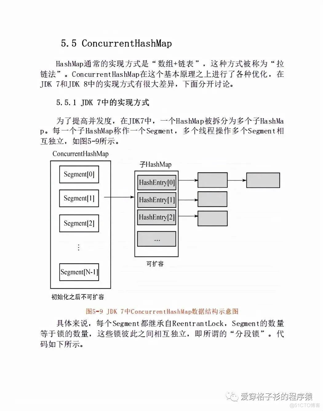 java源码ERP java源码是什么_Java_08