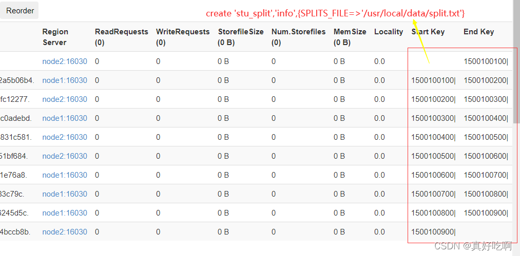 1优化 hbase hbase调优_big data