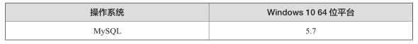 2019 mysql window 安装 mysql在windows安装_mysql windows安装_02