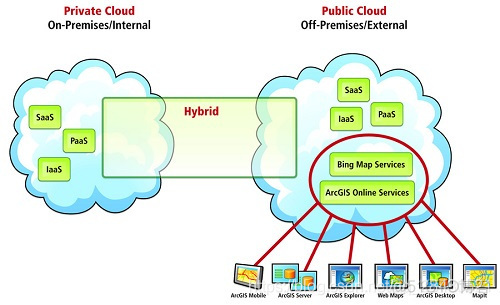 2019安装时服务器没有及时响应启动或控制请求 SQL server 服务器没有正常执行_服务器故障