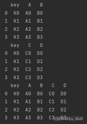 python替换列表的空值 python某一列空值替换_pandas_08