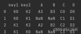 python替换列表的空值 python某一列空值替换_python替换列表的空值_11