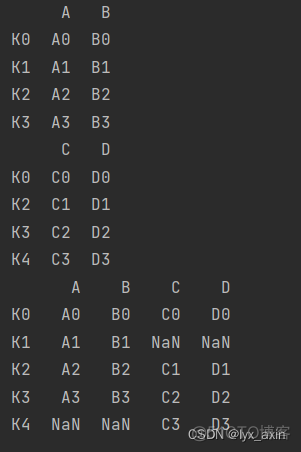 python替换列表的空值 python某一列空值替换_python_14