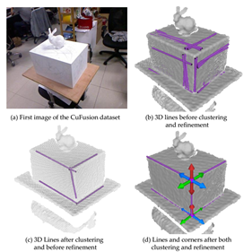 3d点云 深度学习 3d点云处理算法_3d点云 深度学习_04