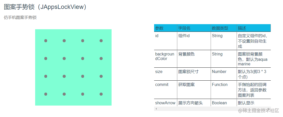 vue封装一个图案手势锁组件_Math_02