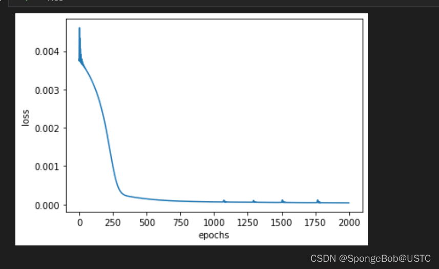 pytorch计算全连接层输入 pytorch 全连接_python_06