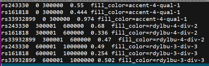 orange数据分析软件 数据分析软件circle_Perl_08