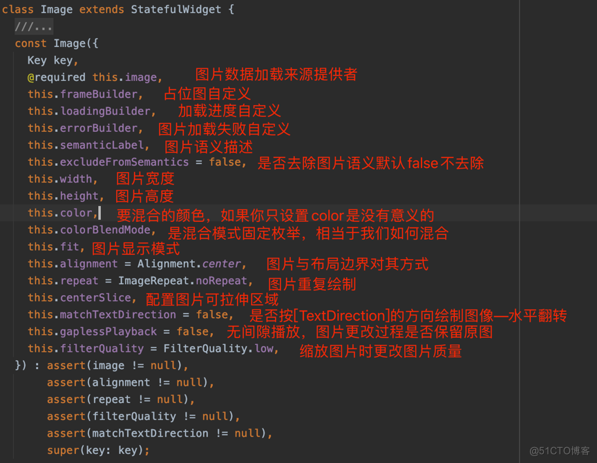 深入理解 Flutter 图片加载原理 | 京东云技术团队_缓存