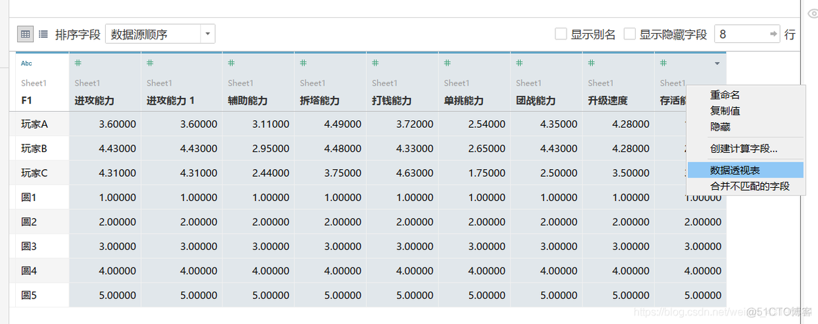 雷达图画法python 雷达图的画法_字段