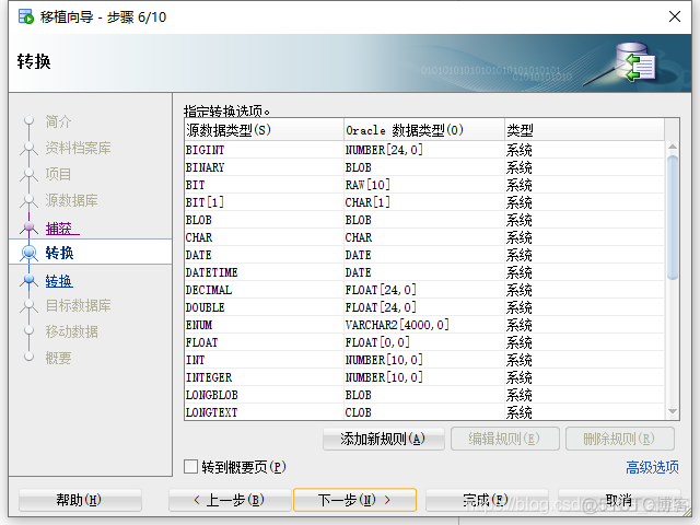 mysql表结构快速转word表格 mysql转oracle表结构_切换数据库mysql到Oracle_10