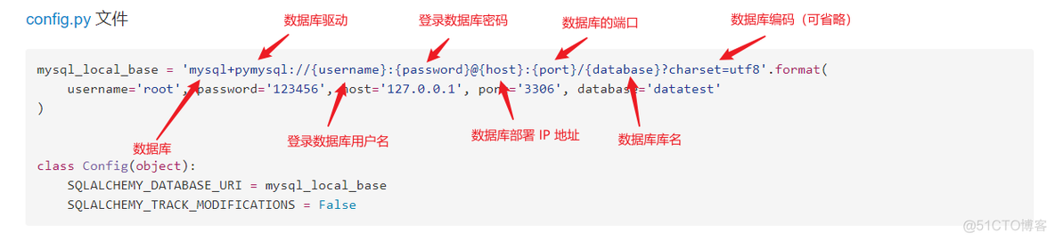 SQLAlchemy 连接 sql server sqlalchemy 连接多个库_mysql