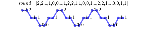 python钢琴代码可复制 python钢琴库_Python_03