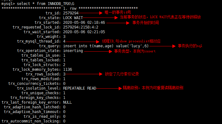 mysql 行锁释放 mysql数据库行锁_隔离级别_08