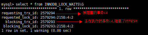 mysql 行锁释放 mysql数据库行锁_隔离级别_09