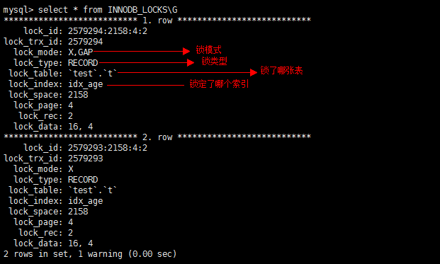 mysql 行锁释放 mysql数据库行锁_mysql数据库的锁session_10