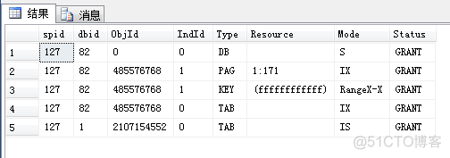 mysql 存在则更新 否则新增 sql server 存在则更新_mysql 存在则更新 否则新增_02