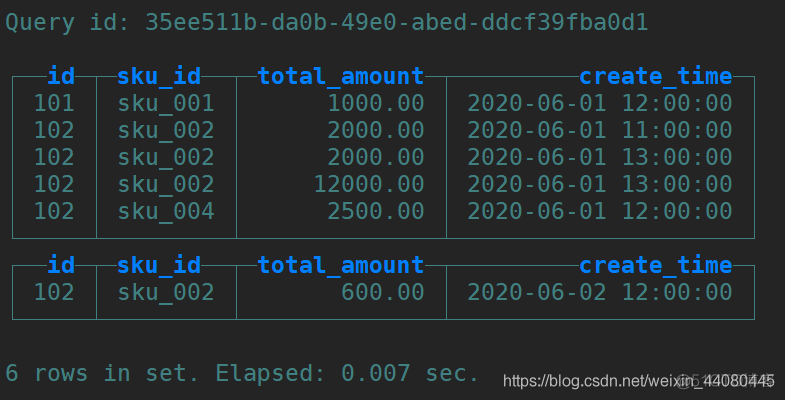 clickhouse 连接 MYSQL 方式 clickhouse mysql引擎_数据_04