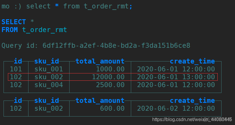 clickhouse 连接 MYSQL 方式 clickhouse mysql引擎_数据_05