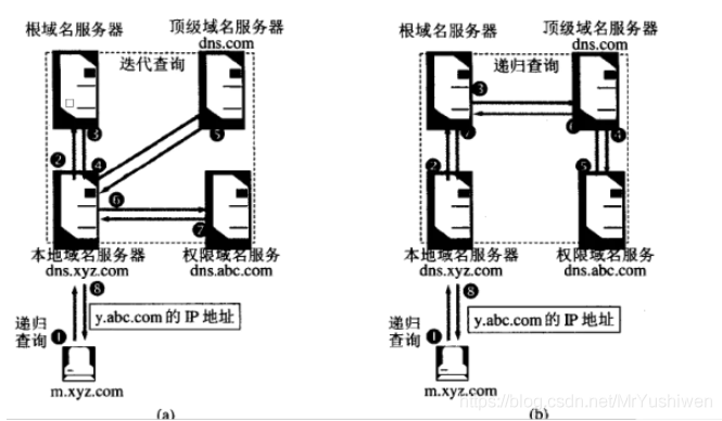 日本樱花云服务器wan 樱花大黄云服务器_云服务器_24