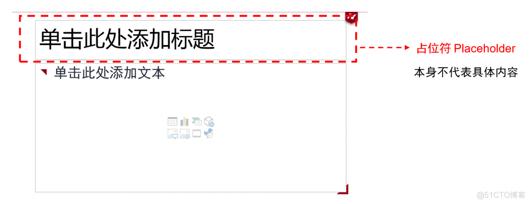 python打开ppt演示文稿并放映 python ppt_占位符_04