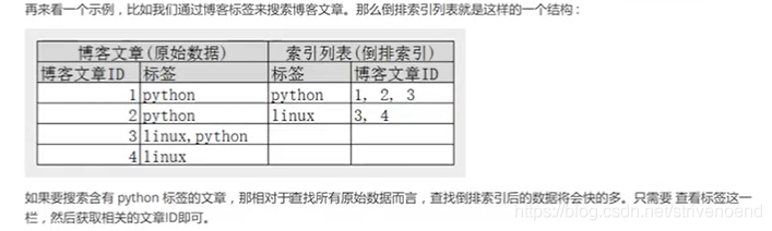 es mysql 关联 es对应mysql_es mysql 关联_04