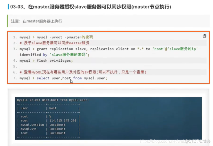 MySQL 中间表怎么优化 mysql sharding中间件_分库分表_05