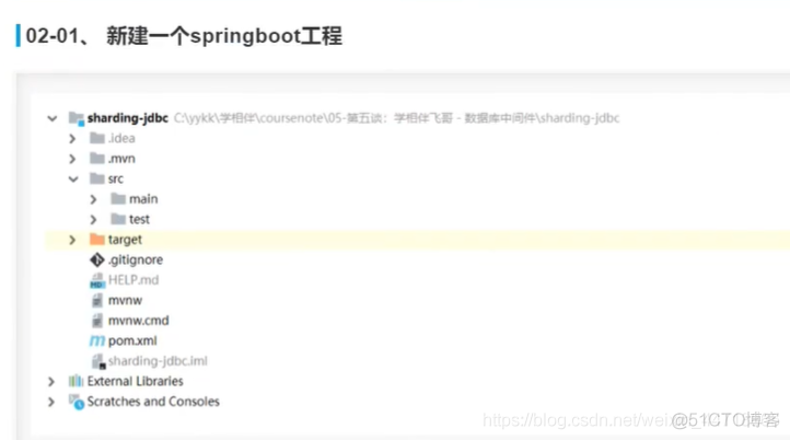 MySQL 中间表怎么优化 mysql sharding中间件_ShardingSphere_12