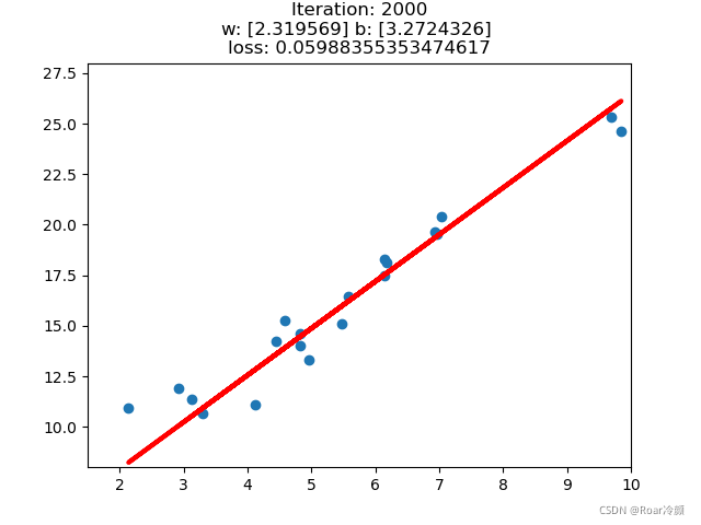 pytorch 张量 pytorch 张量取交集_pytorch 张量_108