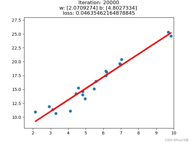 pytorch 张量 pytorch 张量取交集_pytorch 张量_109