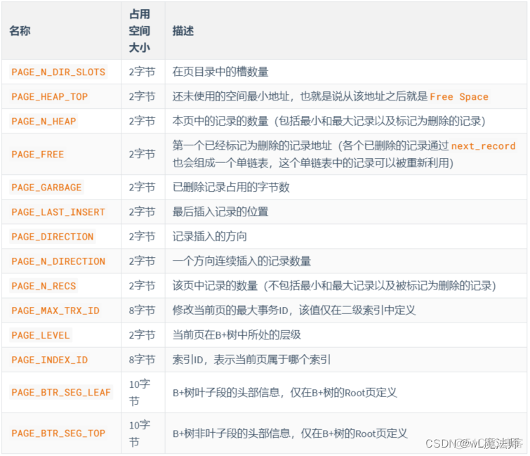 mysql分段存储数据 mysql 段_mysql分段存储数据_16