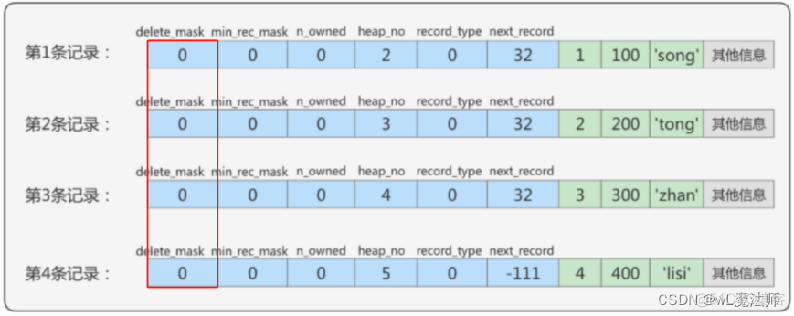 mysql分段存储数据 mysql 段_mysql_32