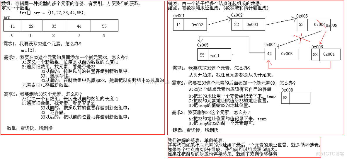 java处理clob数据类型 java中clob_java基础_03