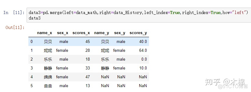 python中 三行合成一行 python多行合并为一行_数据_09