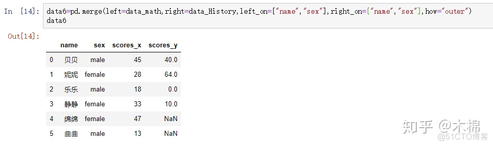 python中 三行合成一行 python多行合并为一行_缺失值_12