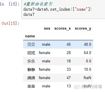 python中 三行合成一行 python多行合并为一行_字段_13