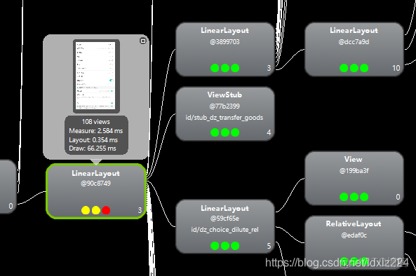 Android布局管理器 android 布局设计工具_Hierarchy Viewer_04