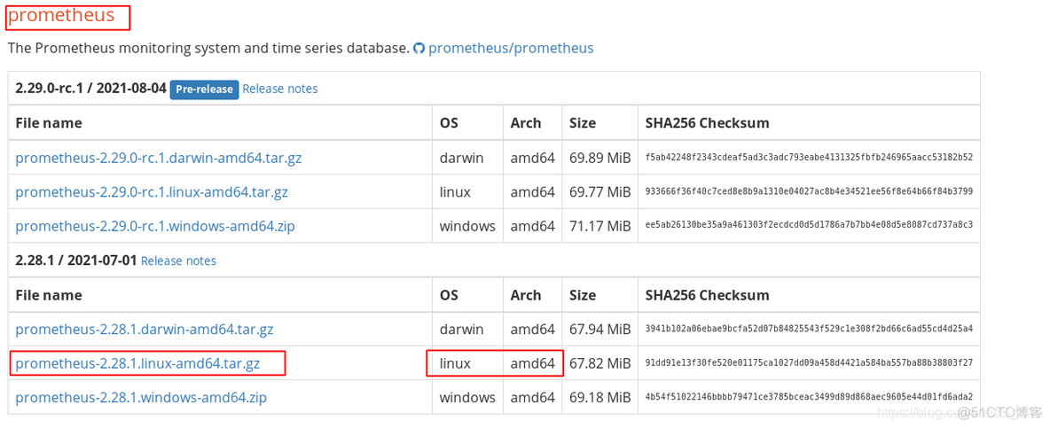 prometheus配置mysql警告 prometheus部署_运维_02