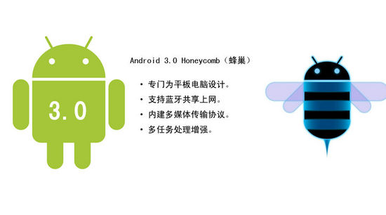 Android的发展版本历史 android发展历程_人工智能_07