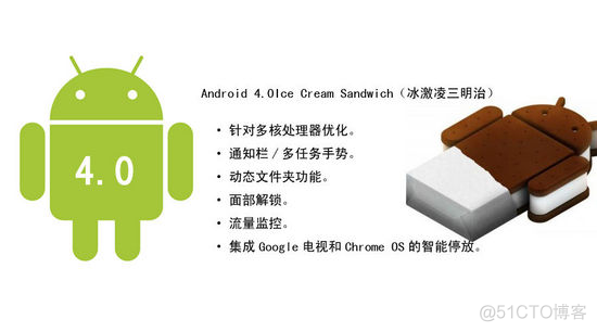 Android的发展版本历史 android发展历程_移动开发_08