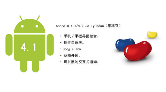 Android的发展版本历史 android发展历程_人工智能_09