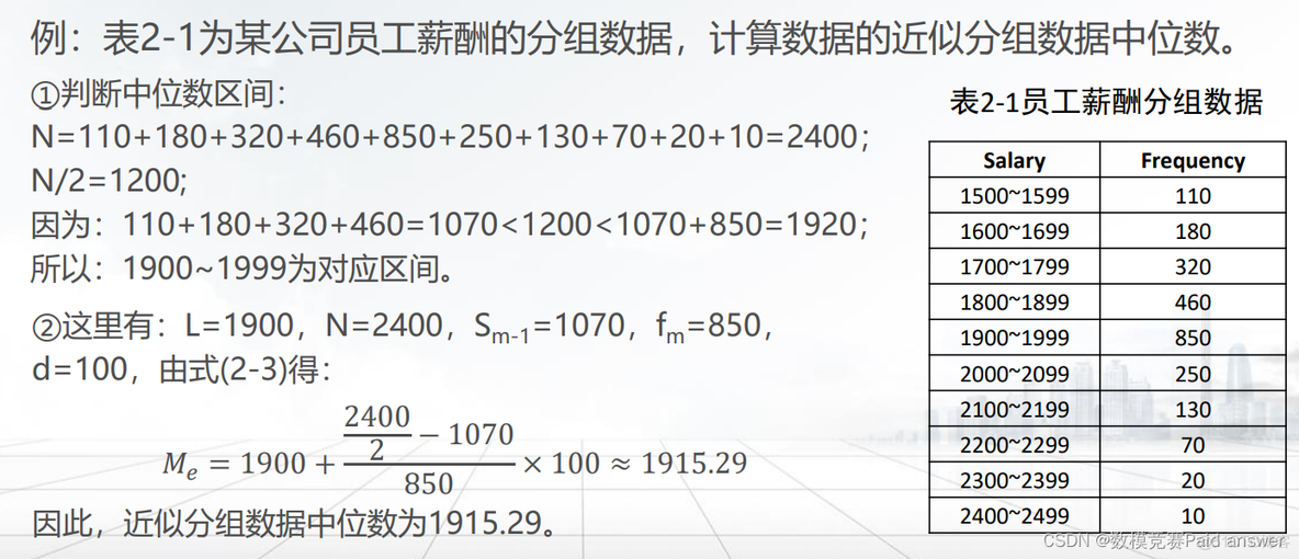 python数学建模大赛 python数学建模资料_python数学建模大赛_05