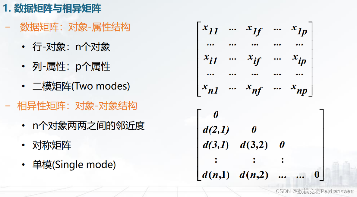 python数学建模大赛 python数学建模资料_数据_24