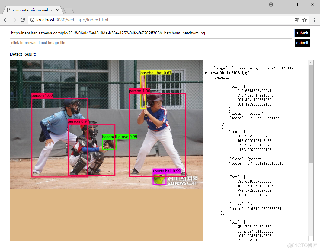 kaggle 计算机视觉 计算机视觉api_目标检测_07