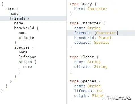 技术专题：API资产识别大揭秘（一）_API_08