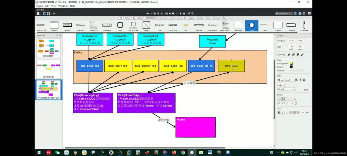 flink sql连接hbase flink sql写入hbase_kafka