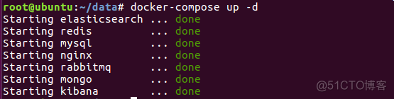 CUDA docker 查看 查看docker-compose_CUDA docker 查看_04