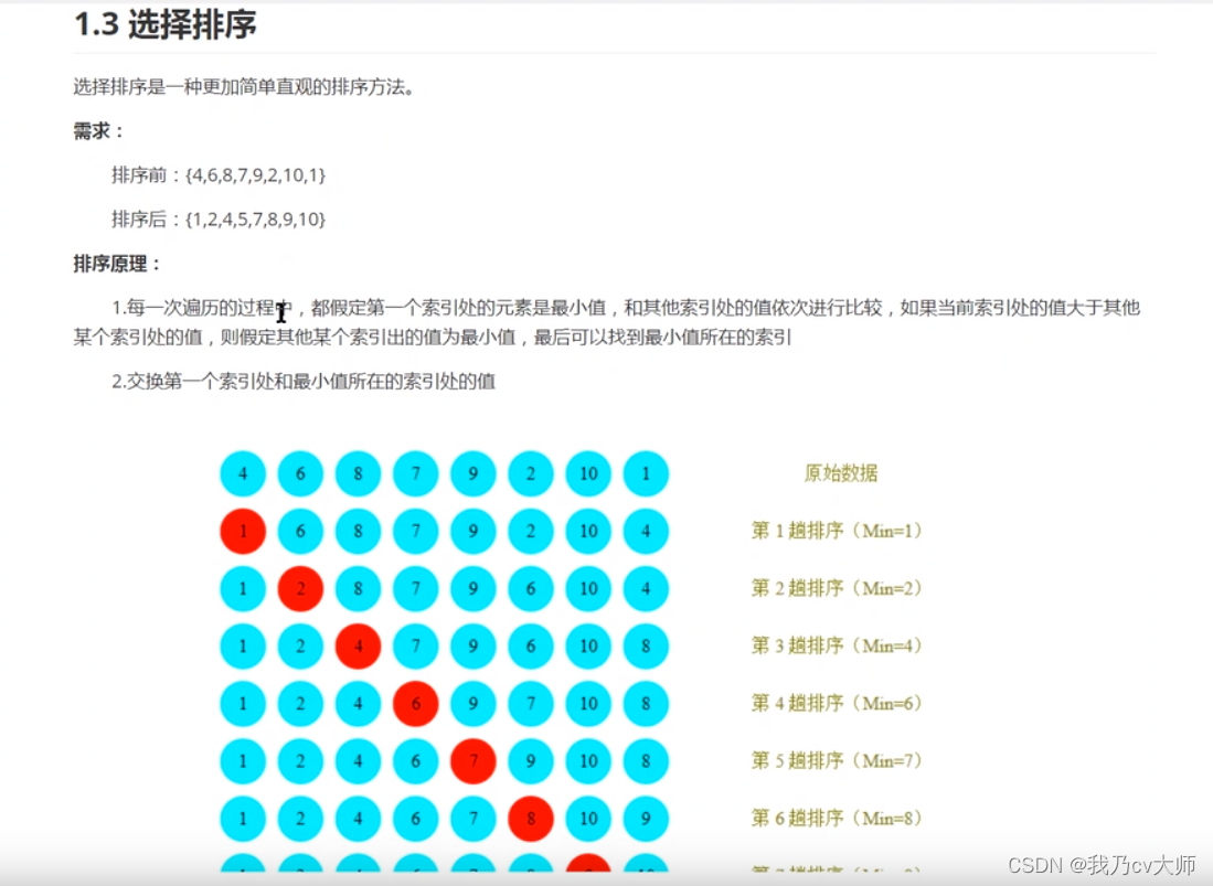 Comparator排序的原理 java 排序算法java实现_排序算法_17