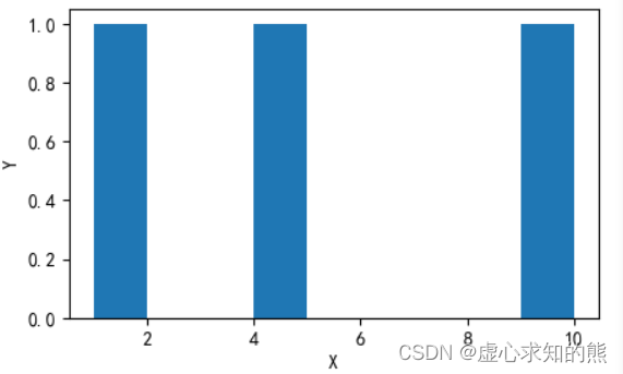 python 箱线图处理异常值 python箱线图和散点图结合_开发语言_12