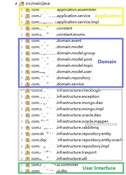 DDD demo java 设计 领域模型 ddd领域模型框架搭建_值对象_02