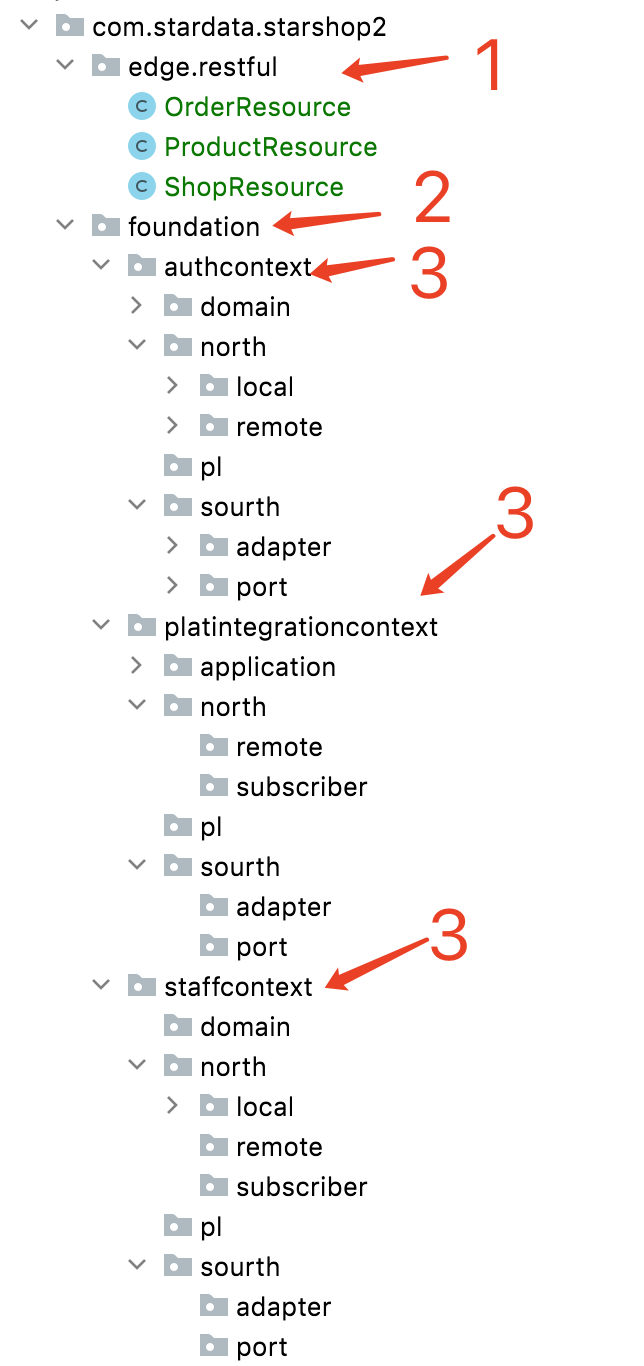 DDD java 案例 ddd java代码_开发语言_14